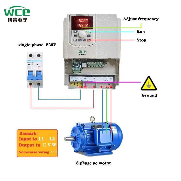 Enfaseinngang VFD for AC Motor